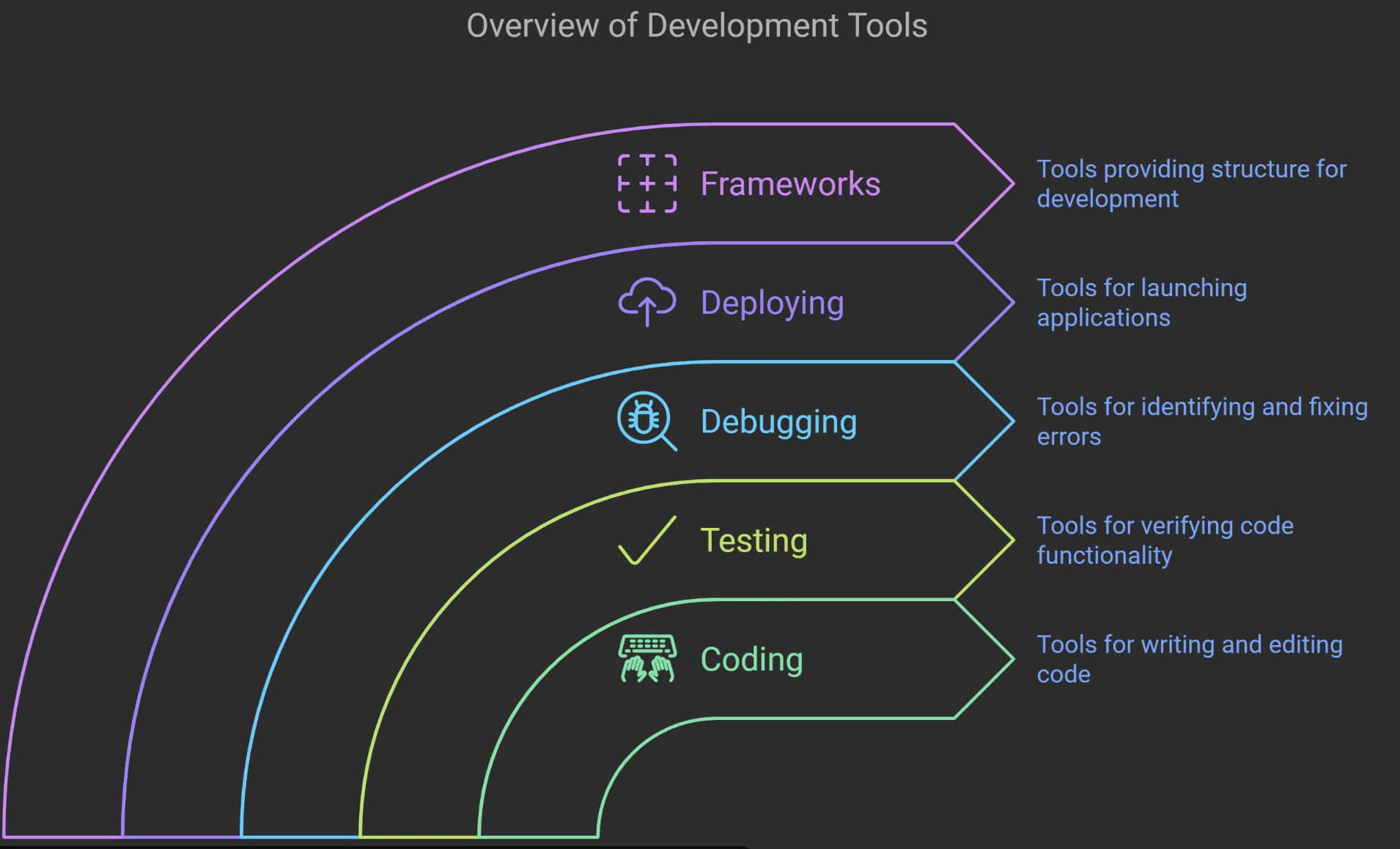 This Week in .NET — Week 22, 2026