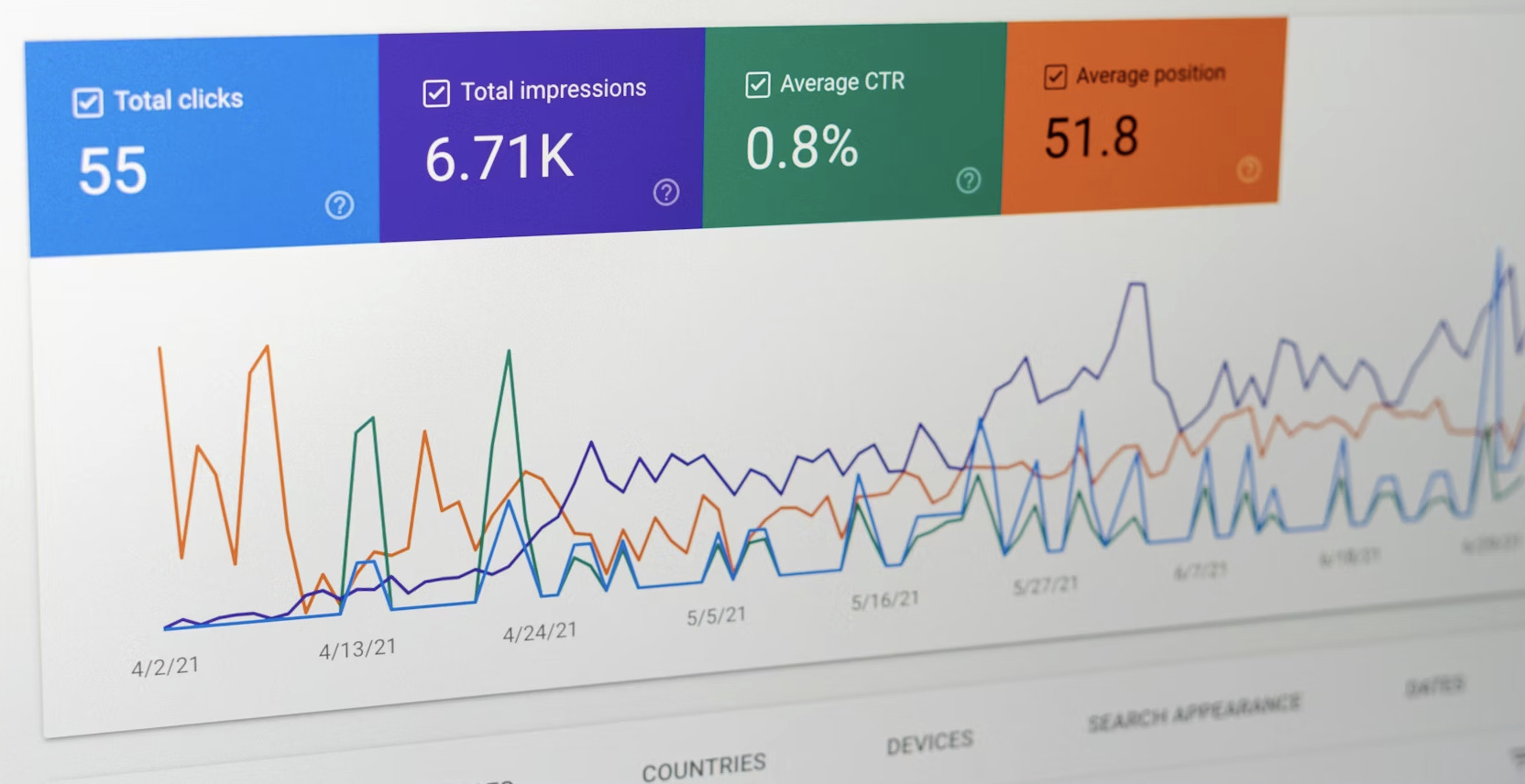 Why More Startups Are Choosing .NET in 2026 (And What's Still Holding Some Back)